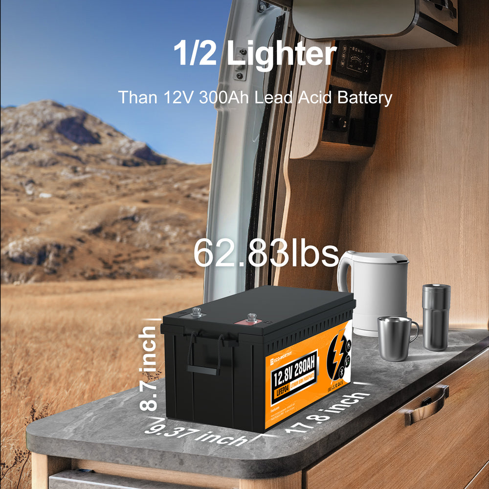 Eco - Worthy 12V 280Ah LiFePO4 Lithium Battery with Bluetooth and Low - Temp Protection - eco - worthy - uk