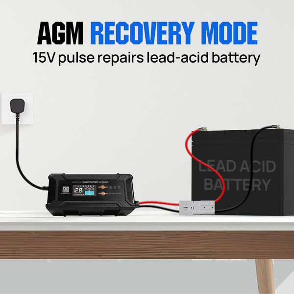 Battery Chargers