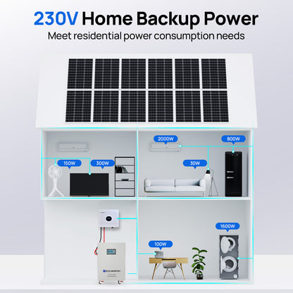 Eco - Worthy 16KWh Home Backup Solar Power Bundle With 48V 314Ah LiFePO4 Lithium Battery and 6000W 48V All - in - One Off Grid Inverter - eco - worthy - uk