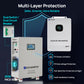 Eco - Worthy 16KWh Home Backup Solar Power Bundle With 48V 314Ah LiFePO4 Lithium Battery and 10000W 48V All - in - One Off Grid Inverter - eco - worthy - uk