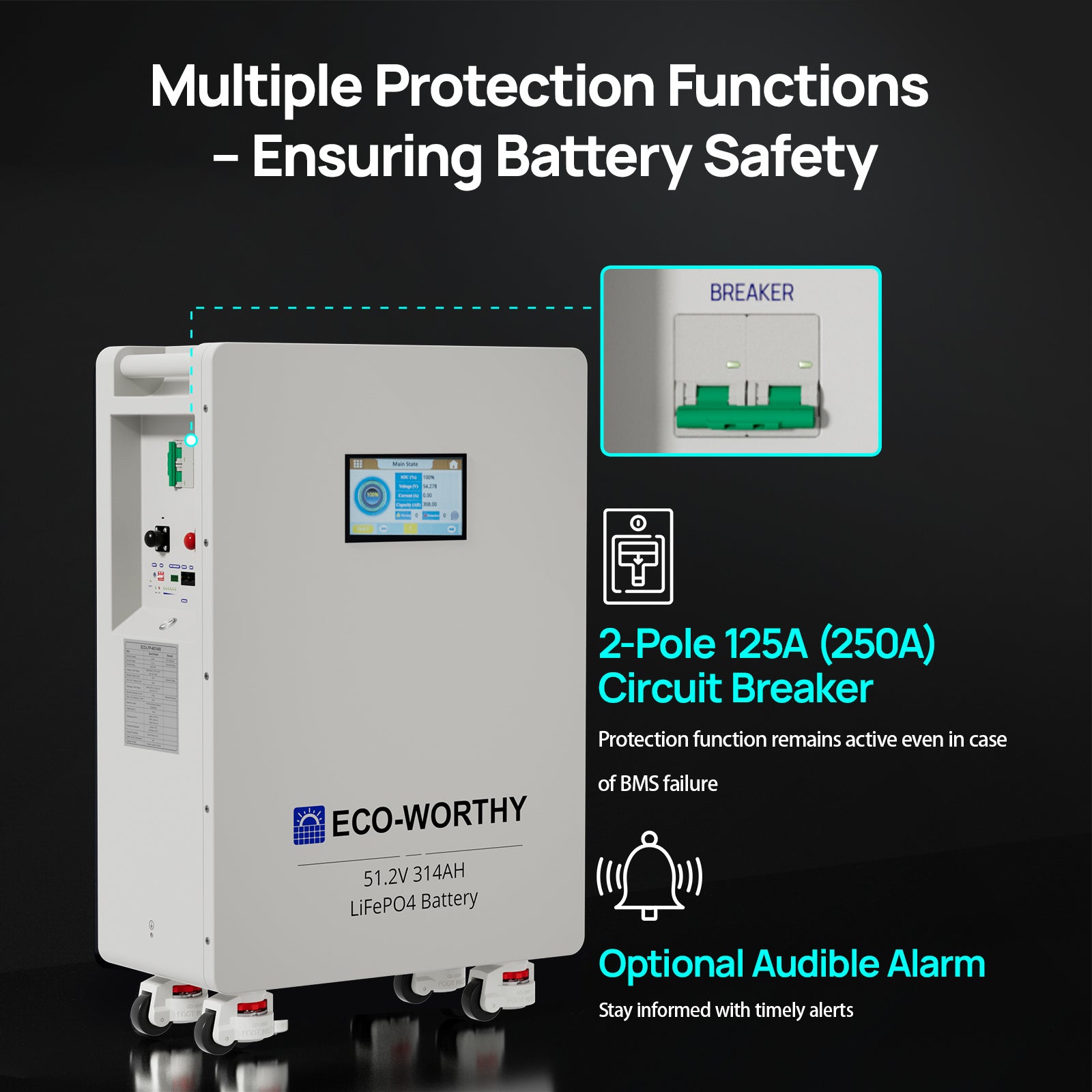 ECO-WORTHY 16kWh Hybrid Energy Storage System with 6kW G99 Inverter - eco-worthy-uk