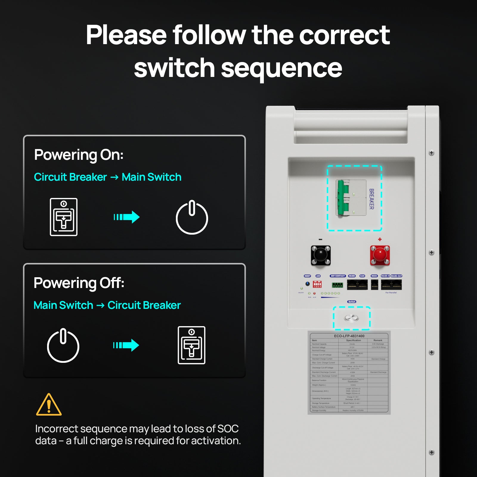 ECO-WORTHY 16kWh Hybrid Energy Storage System with 6kW G99 Inverter - eco-worthy-uk