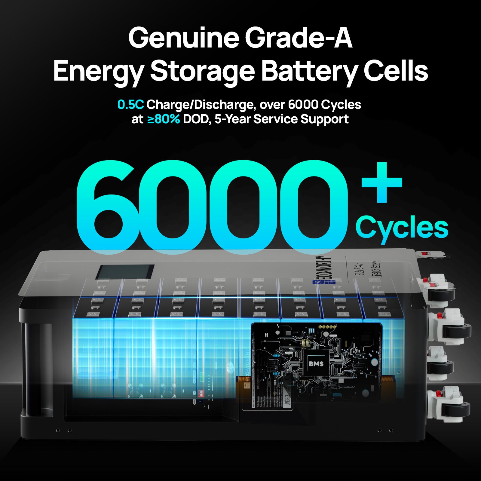 ECO-WORTHY 16kWh Hybrid Energy Storage System with 6kW G99 Inverter - eco-worthy-uk