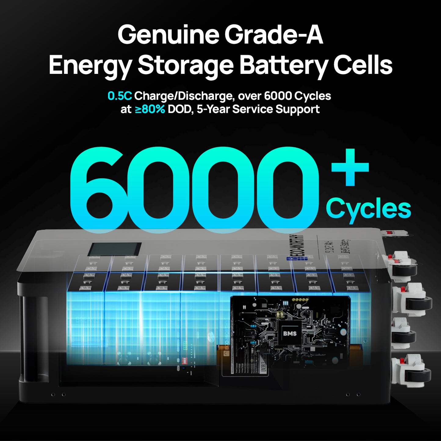 ECO-WORTHY 16kWh Hybrid Energy Storage System with 6kW G99 Inverter - eco-worthy-uk