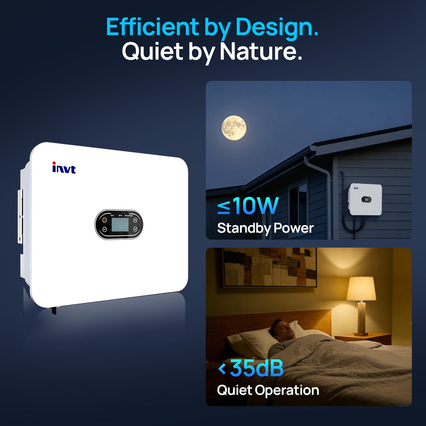 ECO-WORTHY 16kWh Hybrid Energy Storage System with 6kW G99 Inverter - eco-worthy-uk