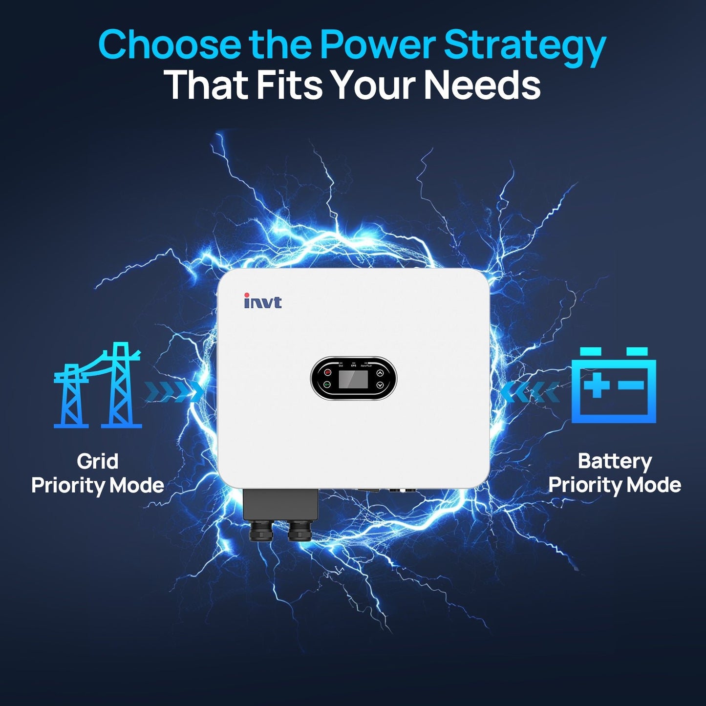 ECO-WORTHY 16kWh Hybrid Energy Storage System with 6kW G99 Inverter - eco-worthy-uk