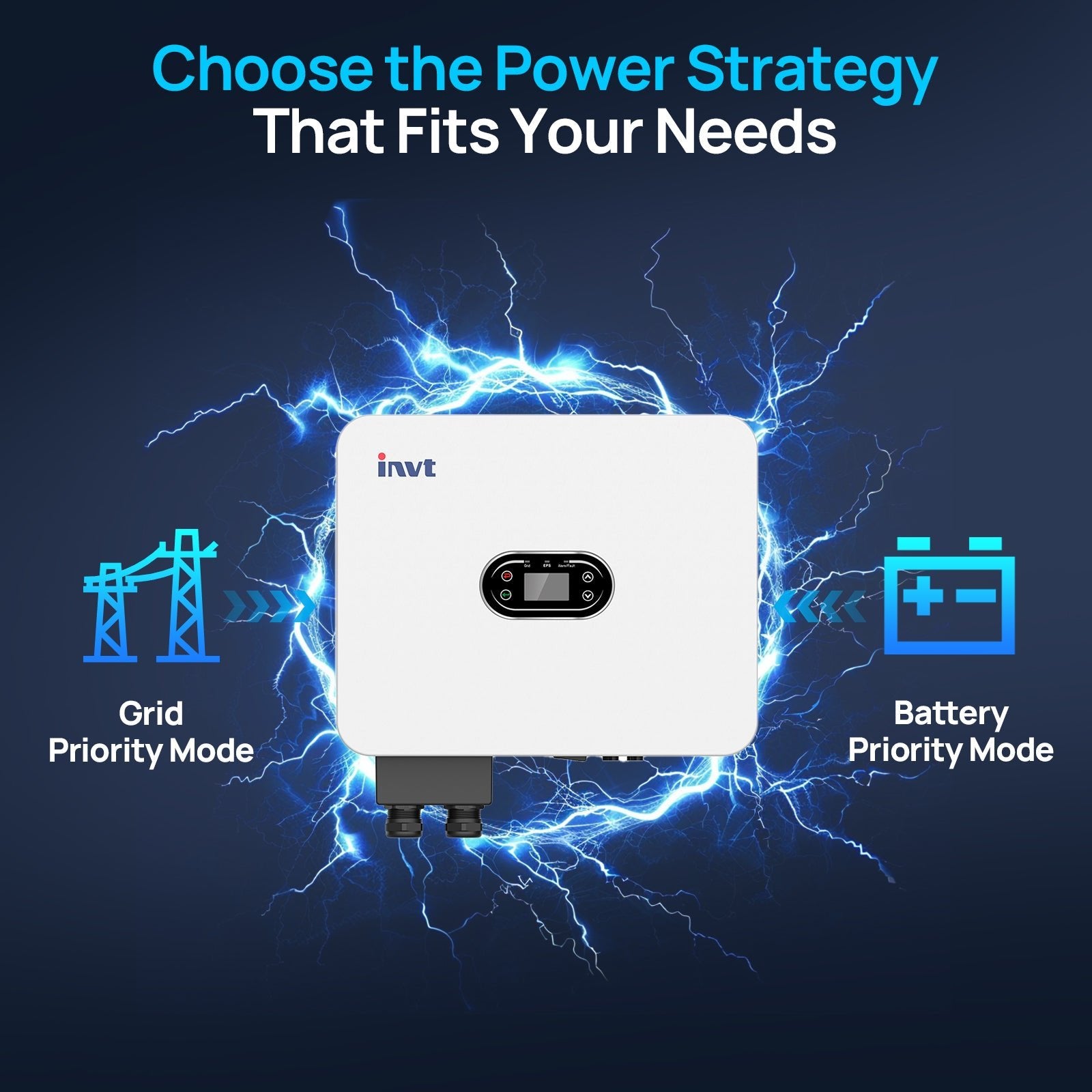 ECO-WORTHY 16kWh Hybrid Energy Storage System with 6kW G99 Inverter - eco-worthy-uk