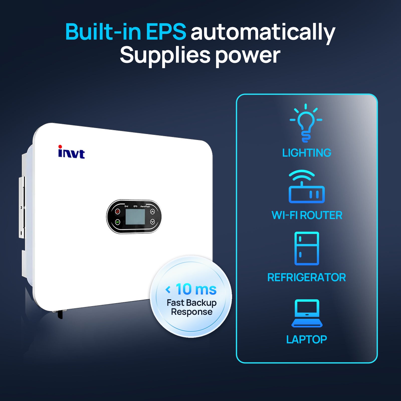 ECO-WORTHY 16kWh Hybrid Energy Storage System with 6kW G99 Inverter - eco-worthy-uk