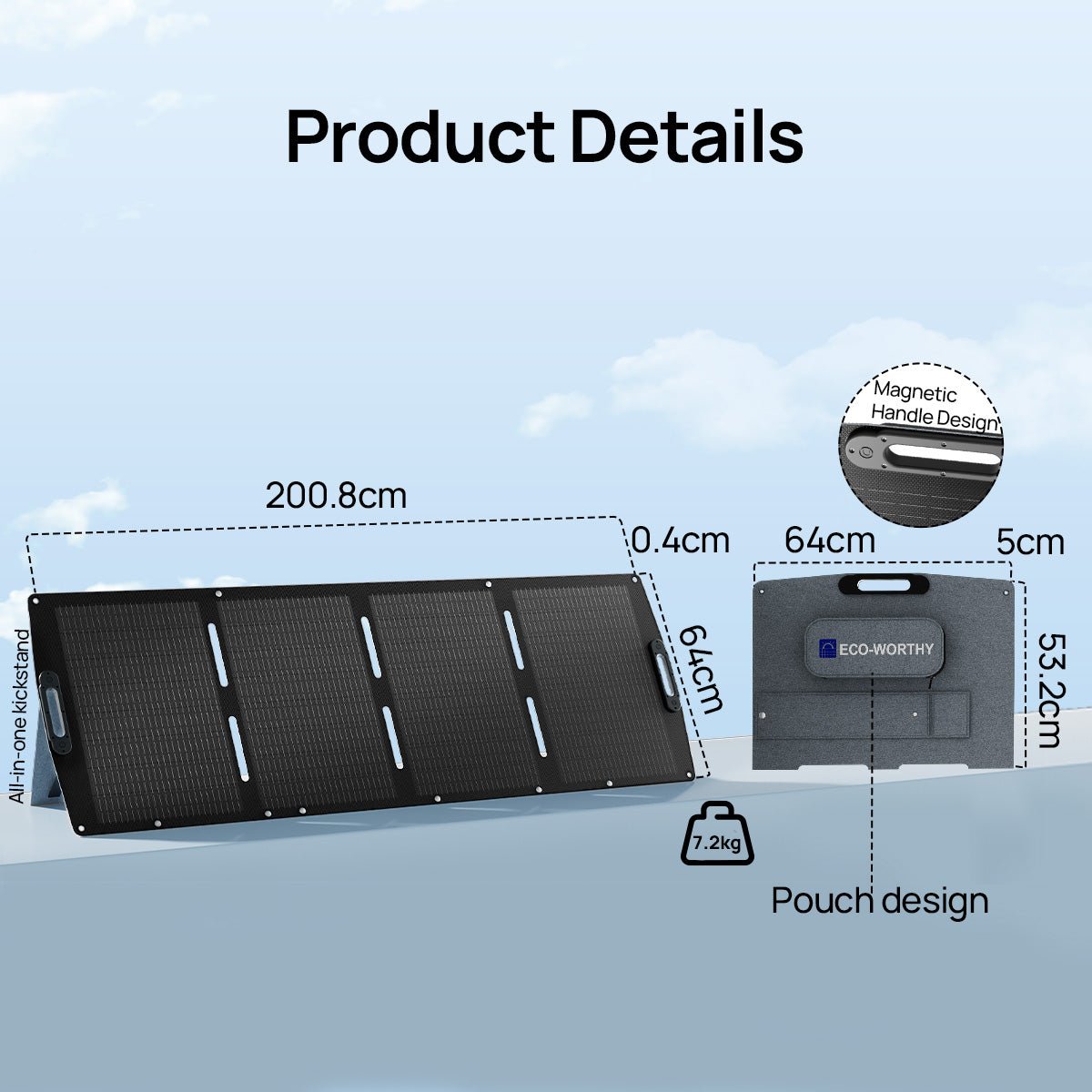 ECO-WORTHY 2400W Portable Power Station with 2048Wh Lithium Battery - eco-worthy-uk