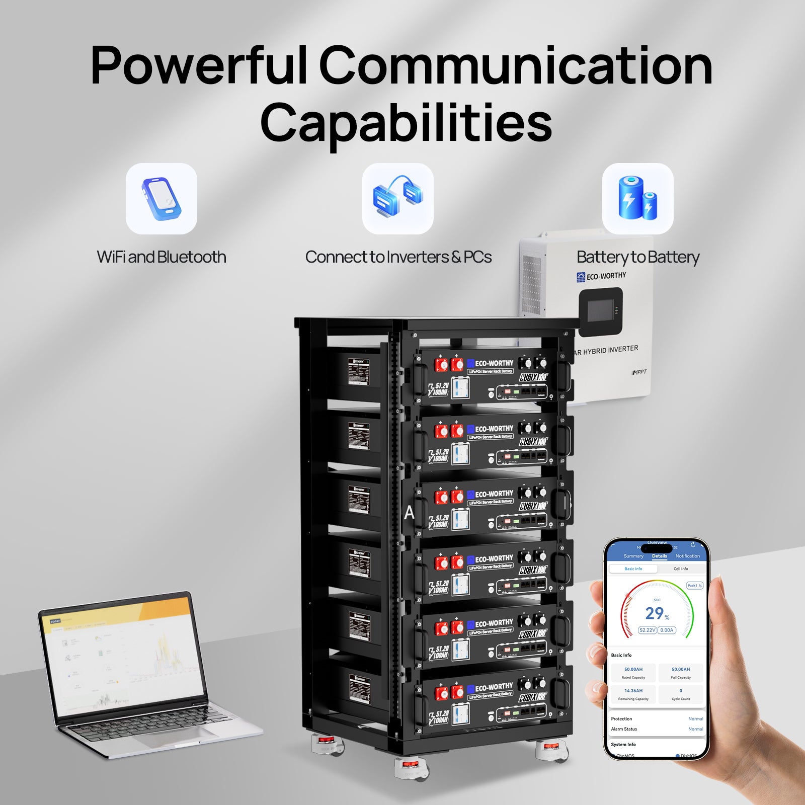 Eco - Worthy 48V 100Ah Server Rack Battery With Bluetooth & Wifi, 5.12kWh Lithium Battery | IEC62619, CEC - eco - worthy - uk