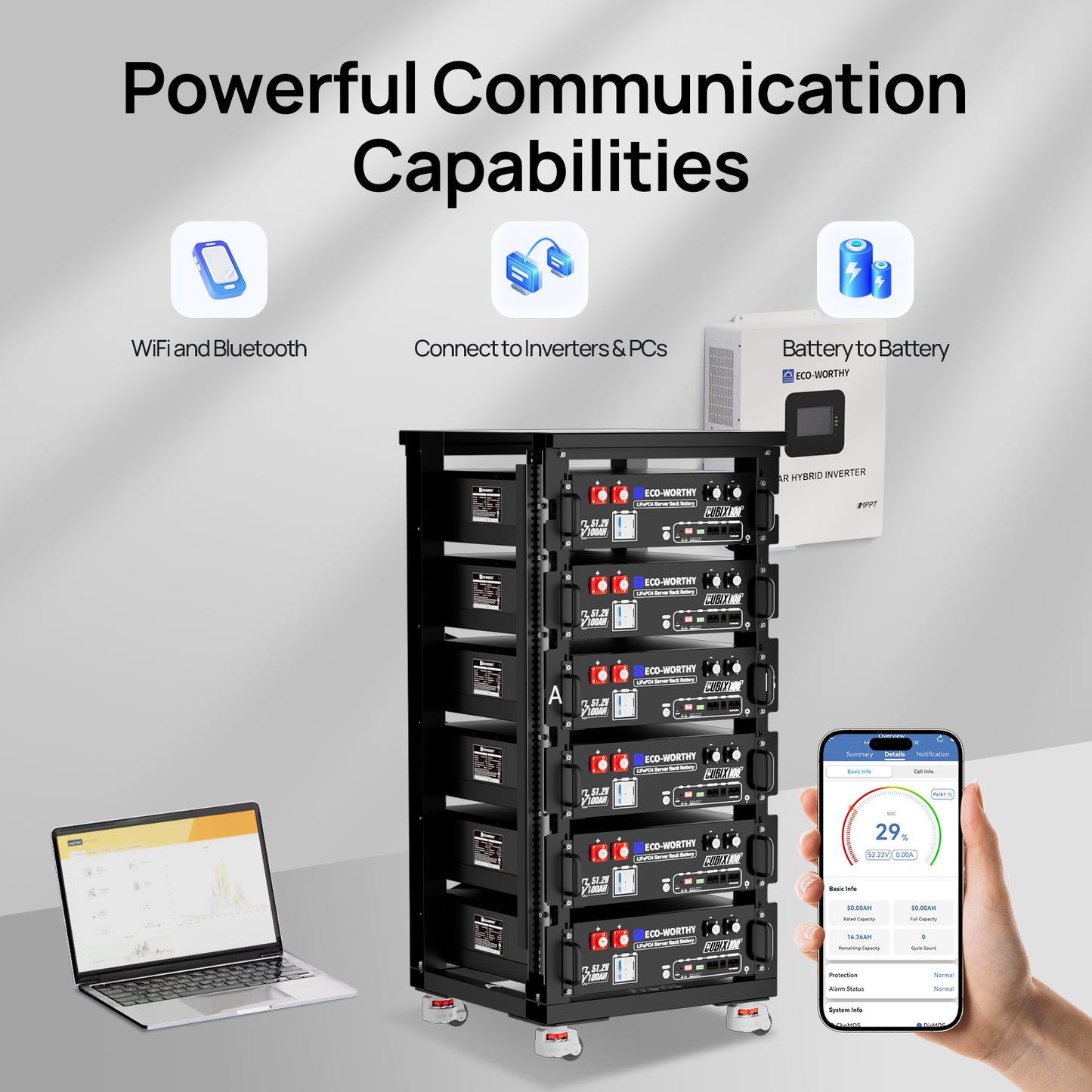 Eco - Worthy 48V 100Ah Server Rack Battery With Bluetooth & Wifi, 5.12kWh Lithium Battery | IEC62619, CEC - eco - worthy - uk