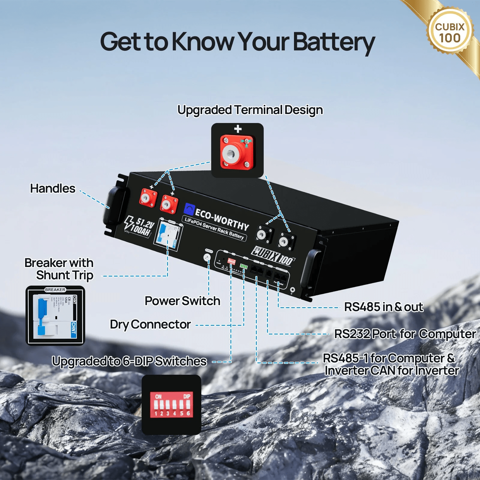 Eco - Worthy 48V 100Ah Server Rack Battery With Bluetooth & Wifi, 5.12kWh Lithium Battery | IEC62619, CEC - eco - worthy - uk