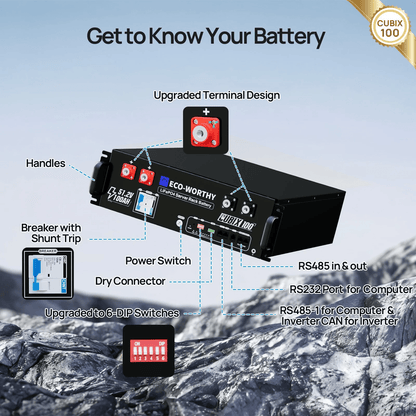 Eco - Worthy 48V 100Ah Server Rack Battery With Bluetooth & Wifi, 5.12kWh Lithium Battery | IEC62619, CEC - eco - worthy - uk