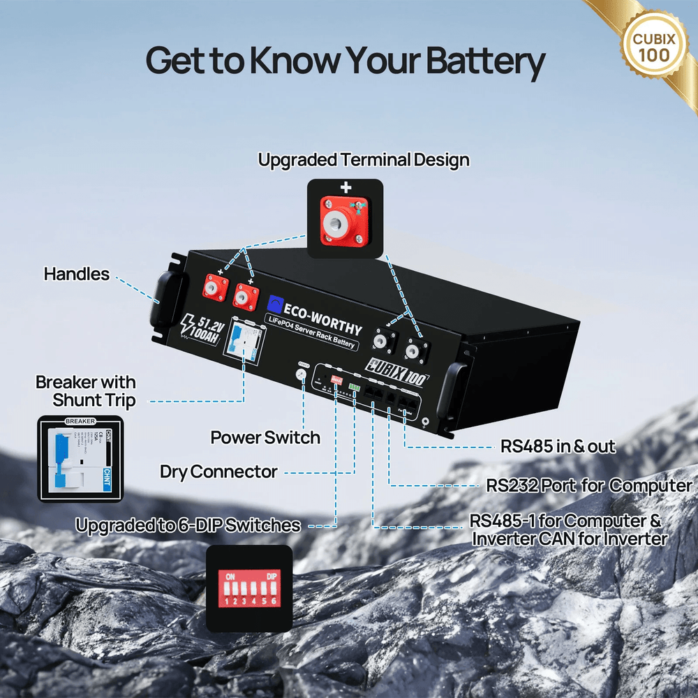 Eco - Worthy 48V 100Ah Server Rack Battery With Bluetooth & Wifi, 5.12kWh Lithium Battery | IEC62619, CEC - eco - worthy - uk