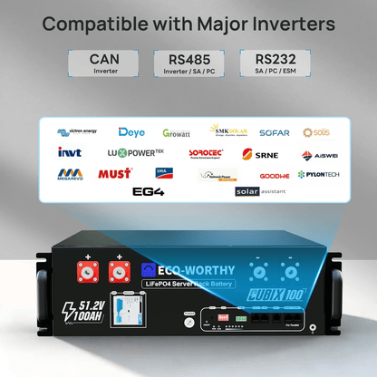 Eco - Worthy 48V 100Ah Server Rack Battery With Bluetooth & Wifi, 5.12kWh Lithium Battery | IEC62619, CEC - eco - worthy - uk
