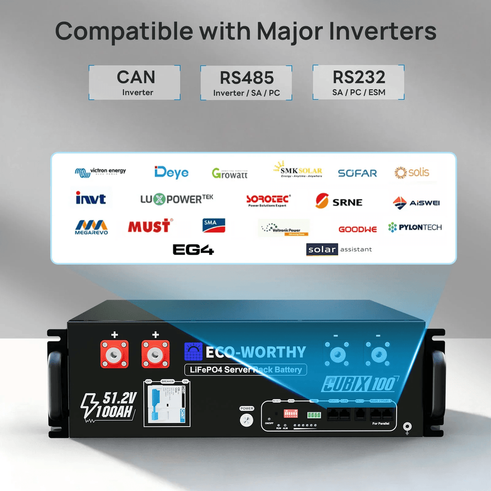 Eco - Worthy 48V 100Ah Server Rack Battery With Bluetooth & Wifi, 5.12kWh Lithium Battery | IEC62619, CEC - eco - worthy - uk