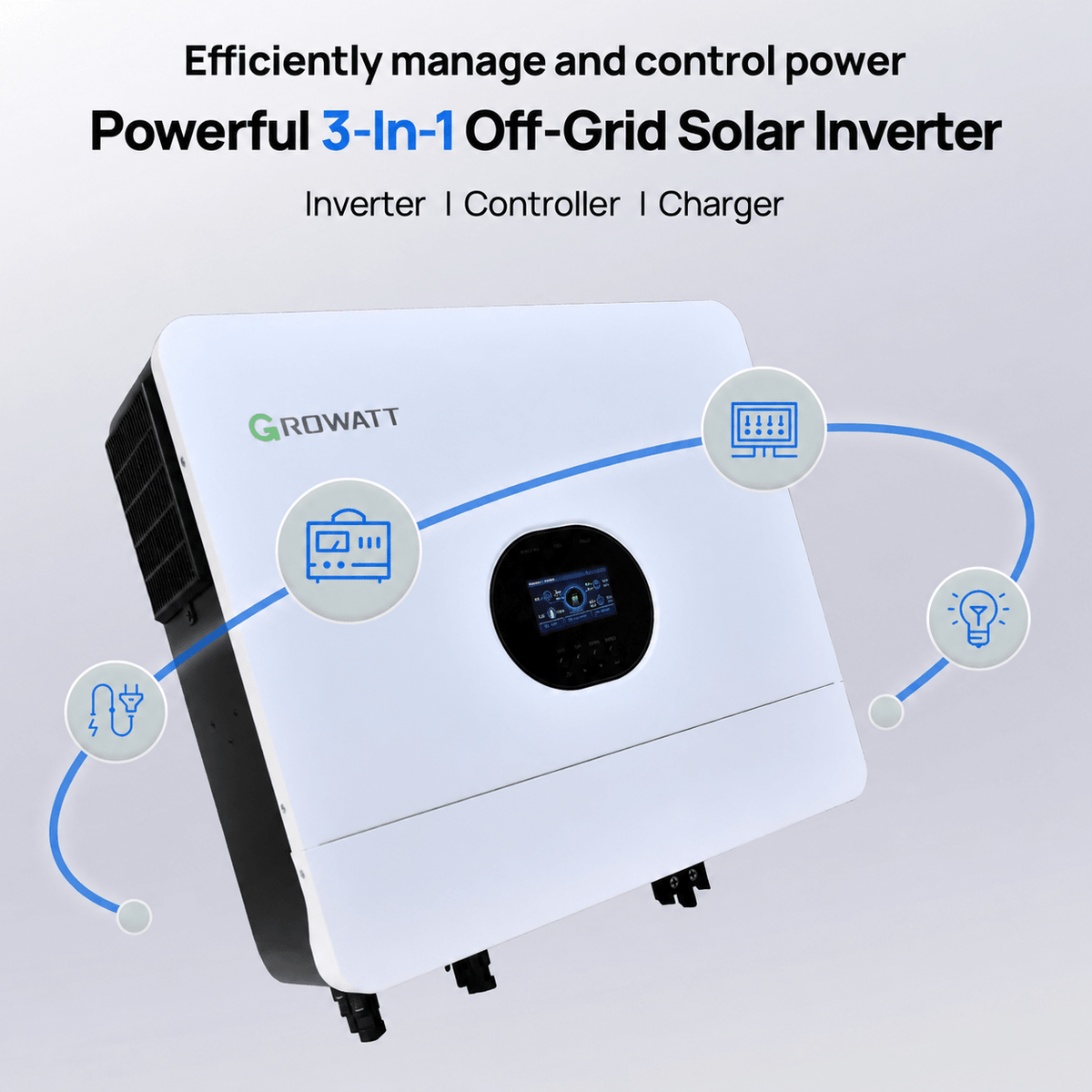 ECO-WORTHY Home Backup Power With 48V 100Ah LiFePO4 And 6000W 48V AIO Off-Grid Inverter - eco-worthy-uk