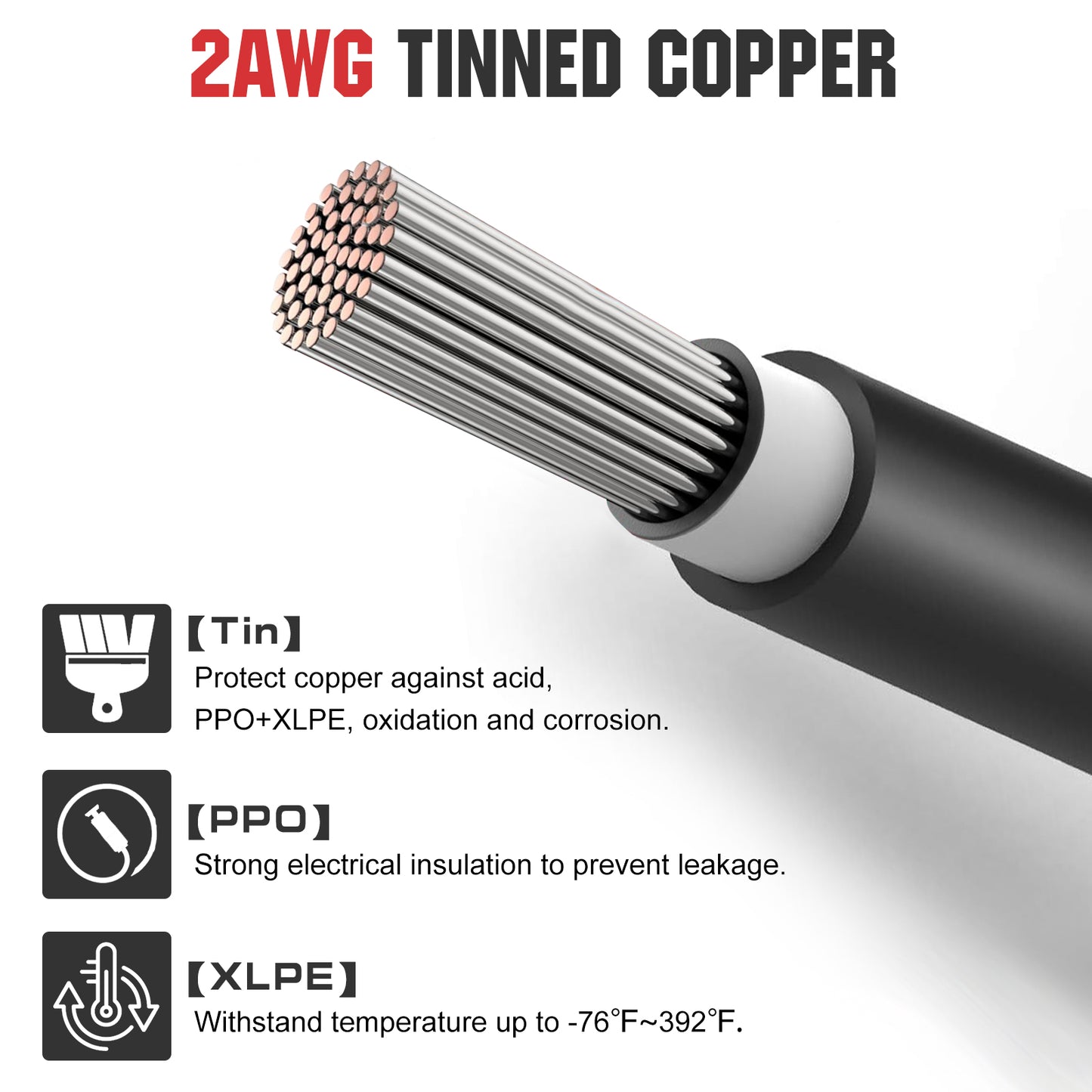 Eco-Worthy Battery Interconnect Cable - eco-worthy-uk