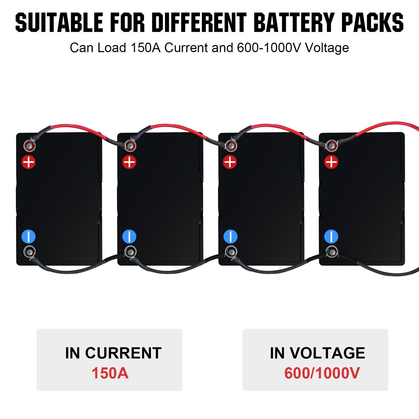 Eco-Worthy Battery Interconnect Cable - eco-worthy-uk