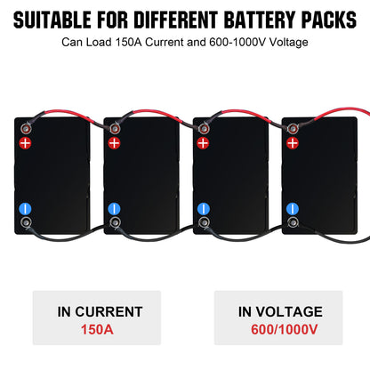 Eco-Worthy Battery Interconnect Cable - eco-worthy-uk