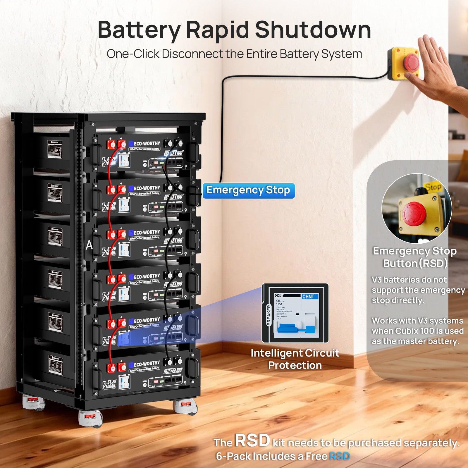 Eco - Worthy Cubix 100 48V 100Ah Server Rack Battery With Bluetooth & Wifi, 5.12kWh Lithium Battery | IEC62619, CEC - eco - worthy - uk