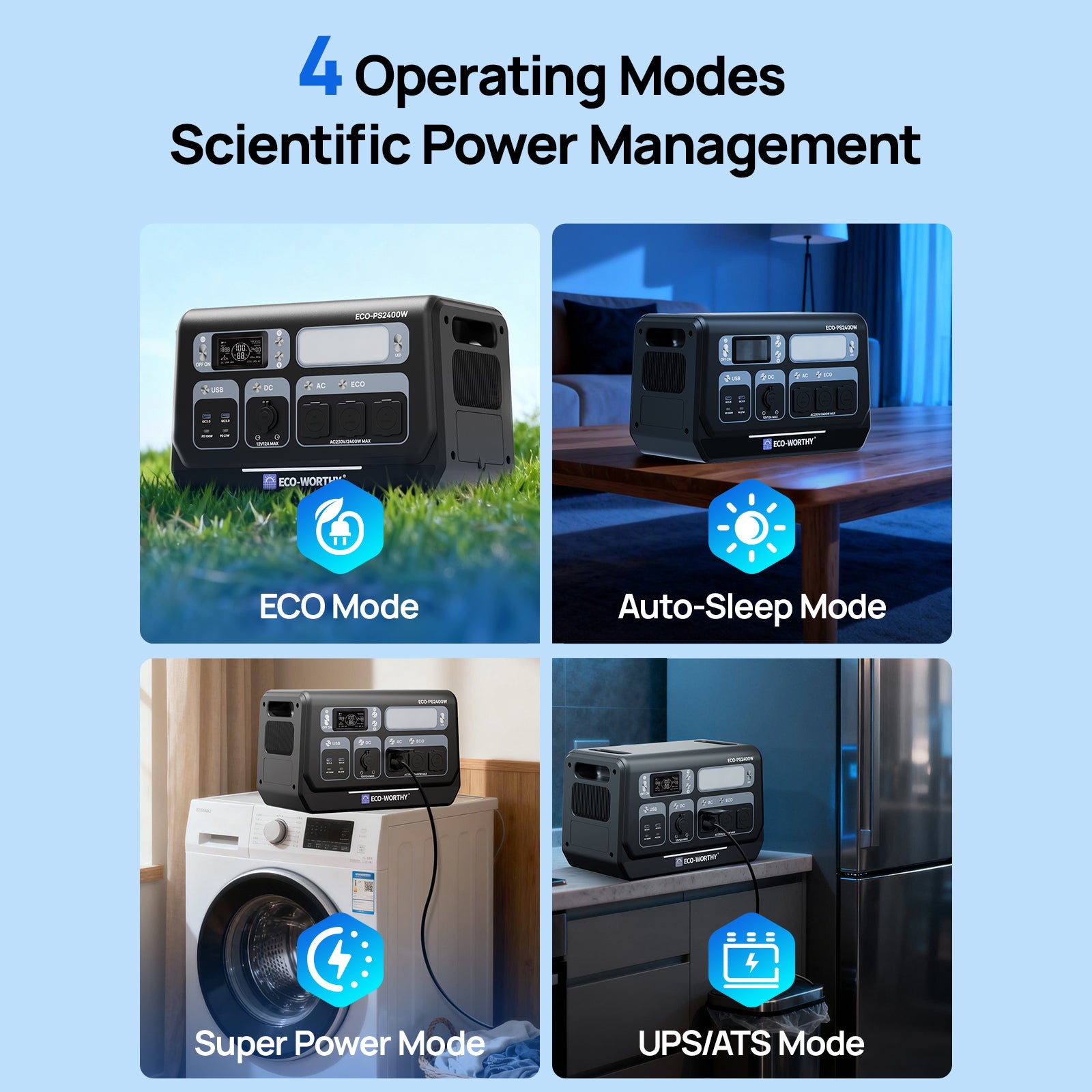 Eco Worthy 2400W Portable Power Station with 2048Wh Lithium Battery - eco - worthy - uk