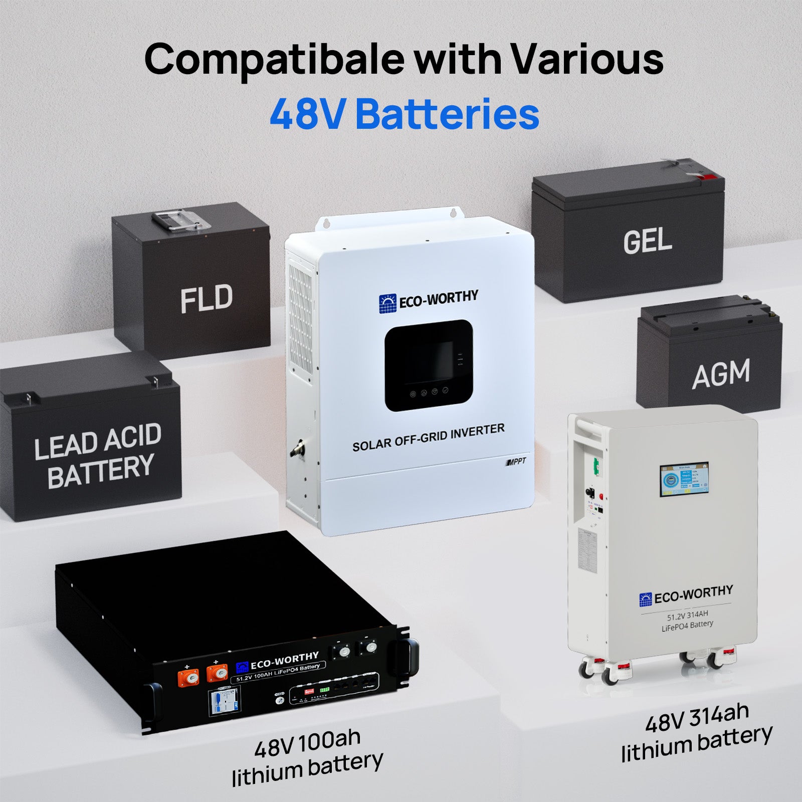 Eco Worthy 48V 5000W Solar All-in-one Inverter & 100A Controller for Off Grid System-4