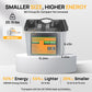 LiFePO4_12V_100Ah_Lithium_Battery_With_Bluetooth_And_Low-temperature_Protection-05