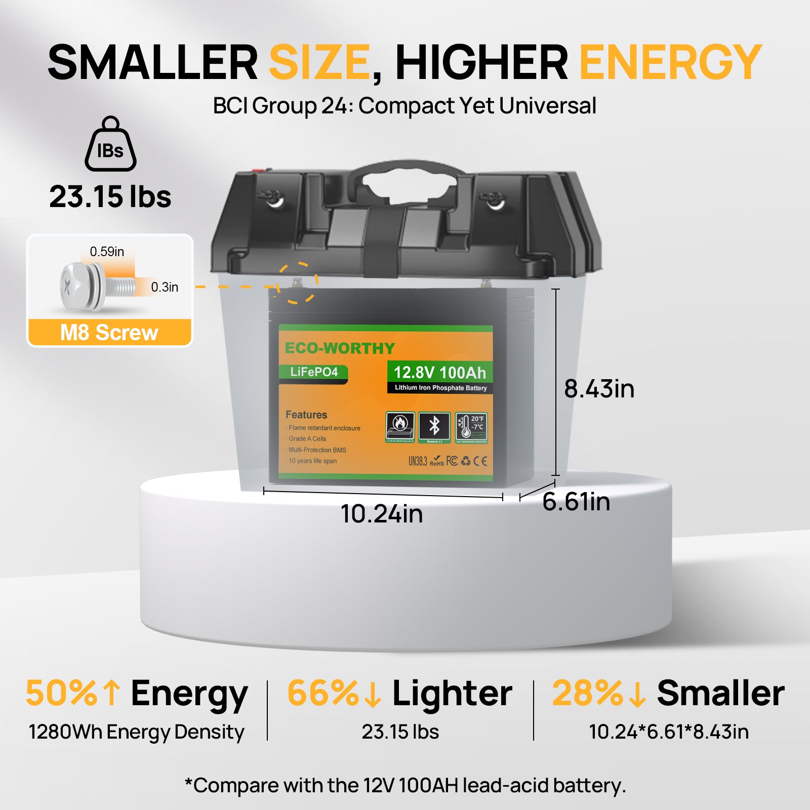 LiFePO4 12V 100Ah Lithium Battery With Bluetooth And Low - temperature Protection - eco - worthy - uk