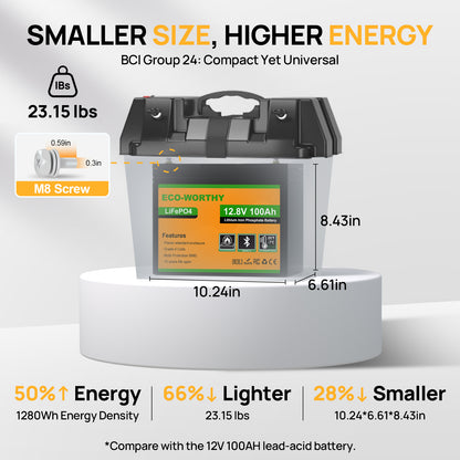 LiFePO4 12V 100Ah Lithium Battery With Bluetooth And Low - temperature Protection - eco - worthy - uk