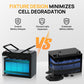 LiFePO4_12V_100Ah_Lithium_Battery_With_Bluetooth_And_Low-temperature_Protection04