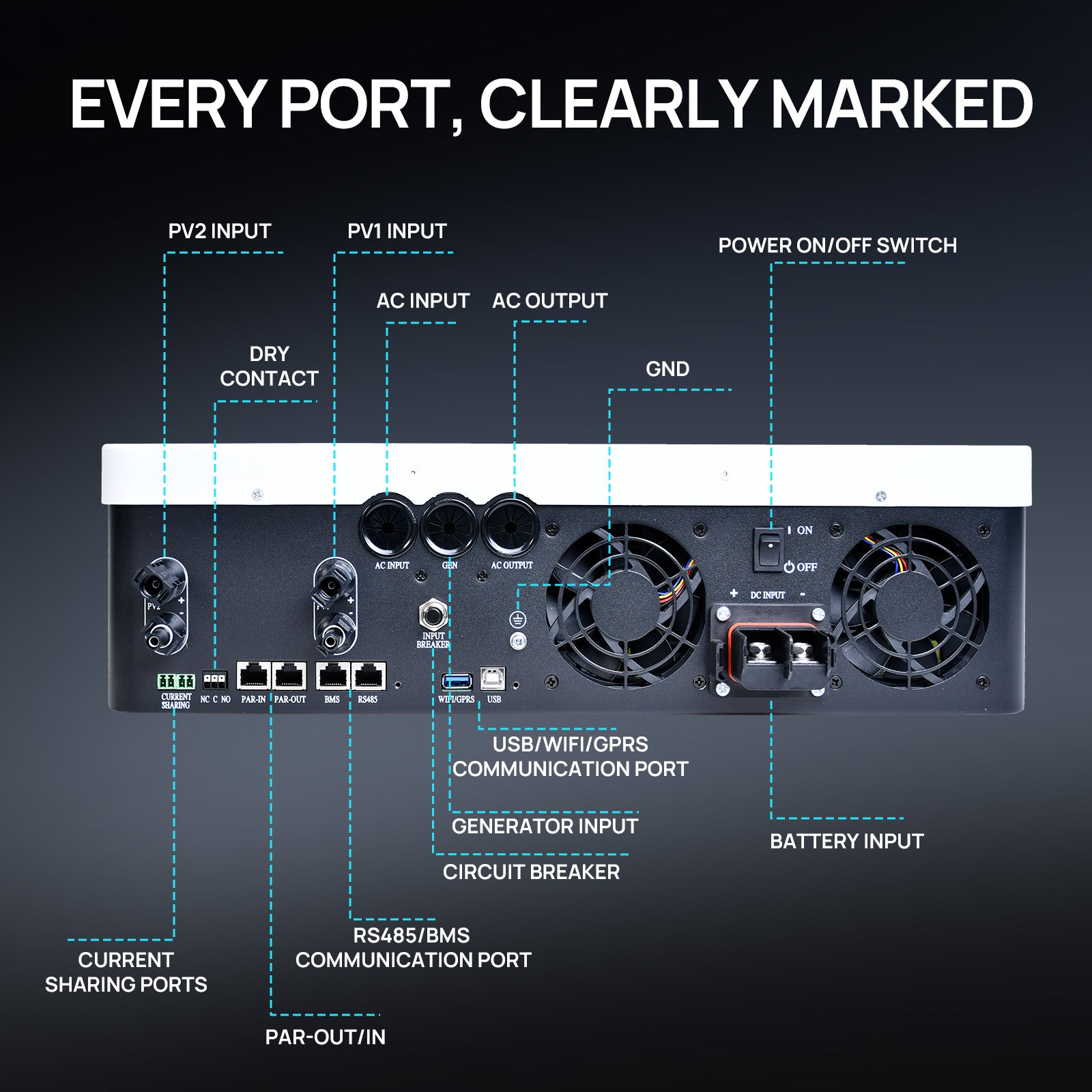ECO-WORTHY SPF 6000 ES Plus  48V 6000W Off-Grid AIO Inverter-5
