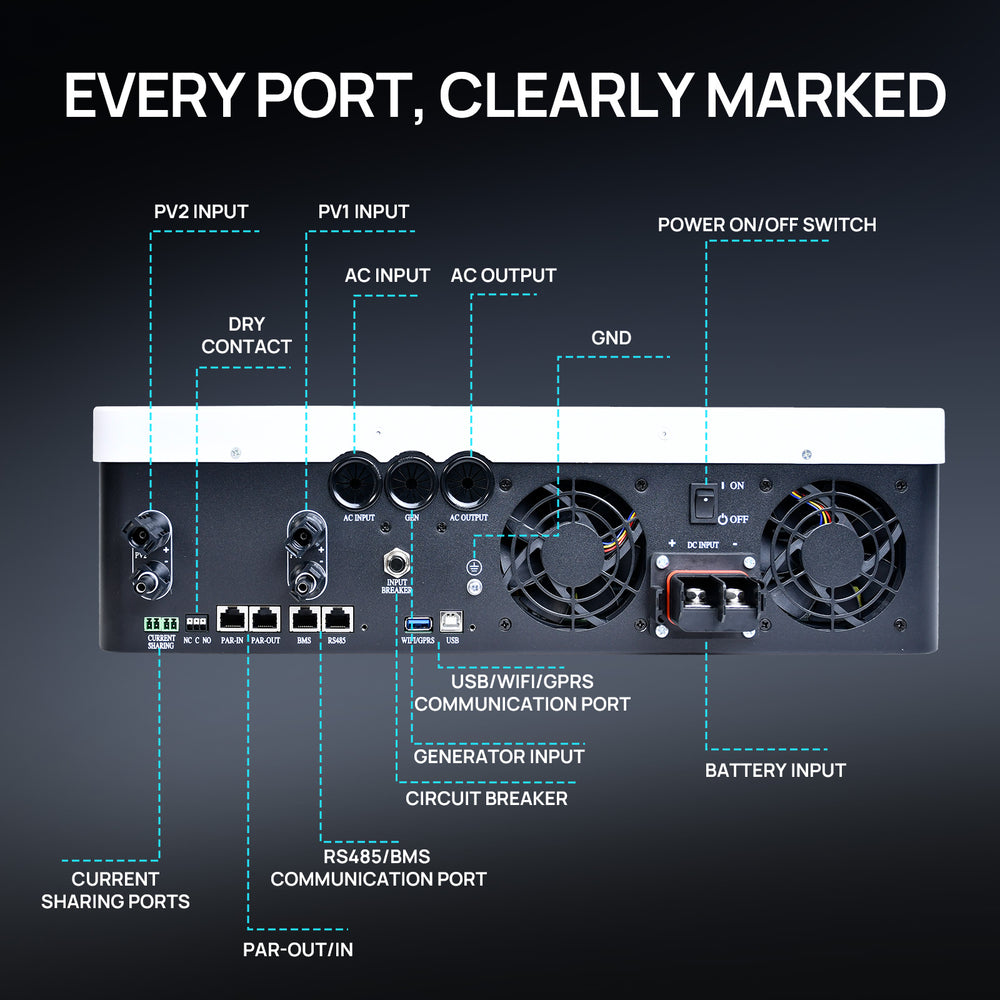 ECO-WORTHY SPF 6000 ES Plus  48V 6000W Off-Grid AIO Inverter-5