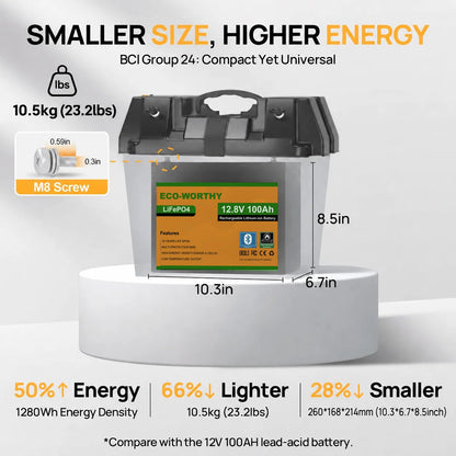 ECO-WORTHY LiFePO4 12V 100Ah Lithium Battery With Bluetooth And Low-temperature Protection - eco-worthy-uk