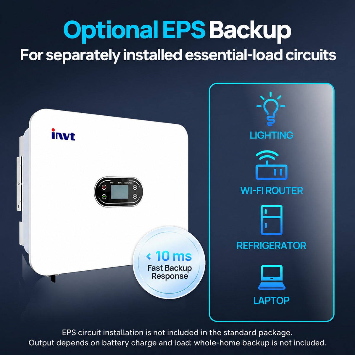 ECO-WORTHY 16kWh Hybrid Energy Storage System with 6kW Single Phase Hybrid Inverter - eco-worthy-uk
