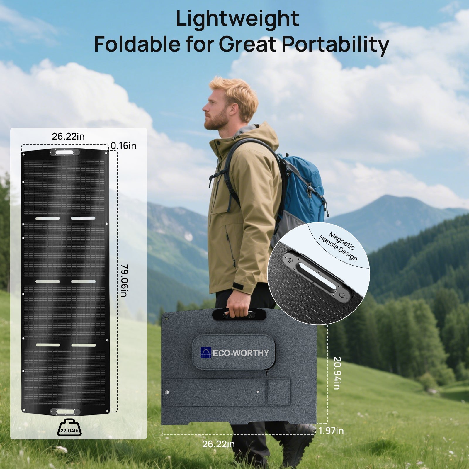 ECO-WORTHY 2400W Portable Power Station with 2048Wh Lithium Battery - eco-worthy-uk