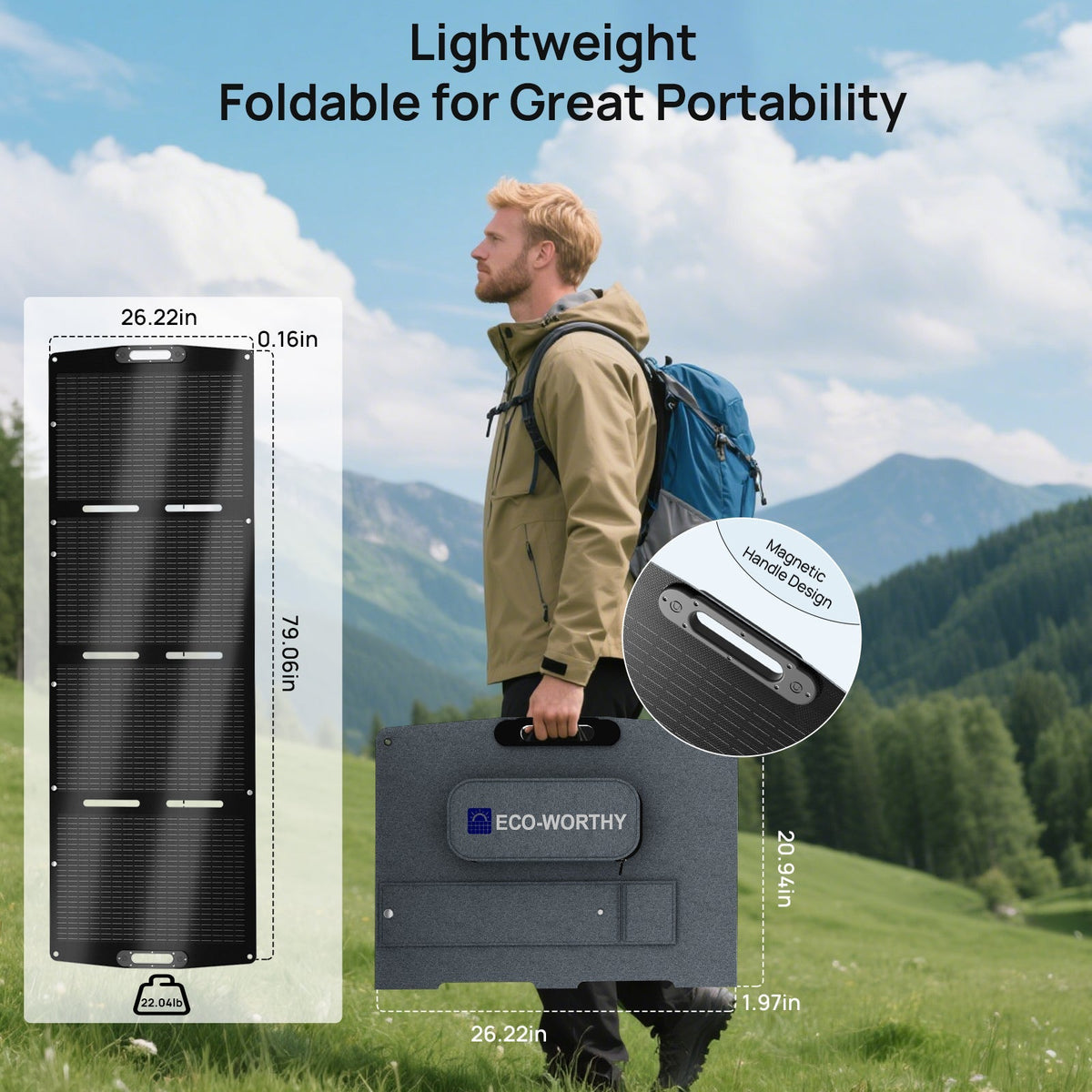 ECO-WORTHY 2400W Portable Power Station with 2048Wh Lithium Battery - eco-worthy-uk