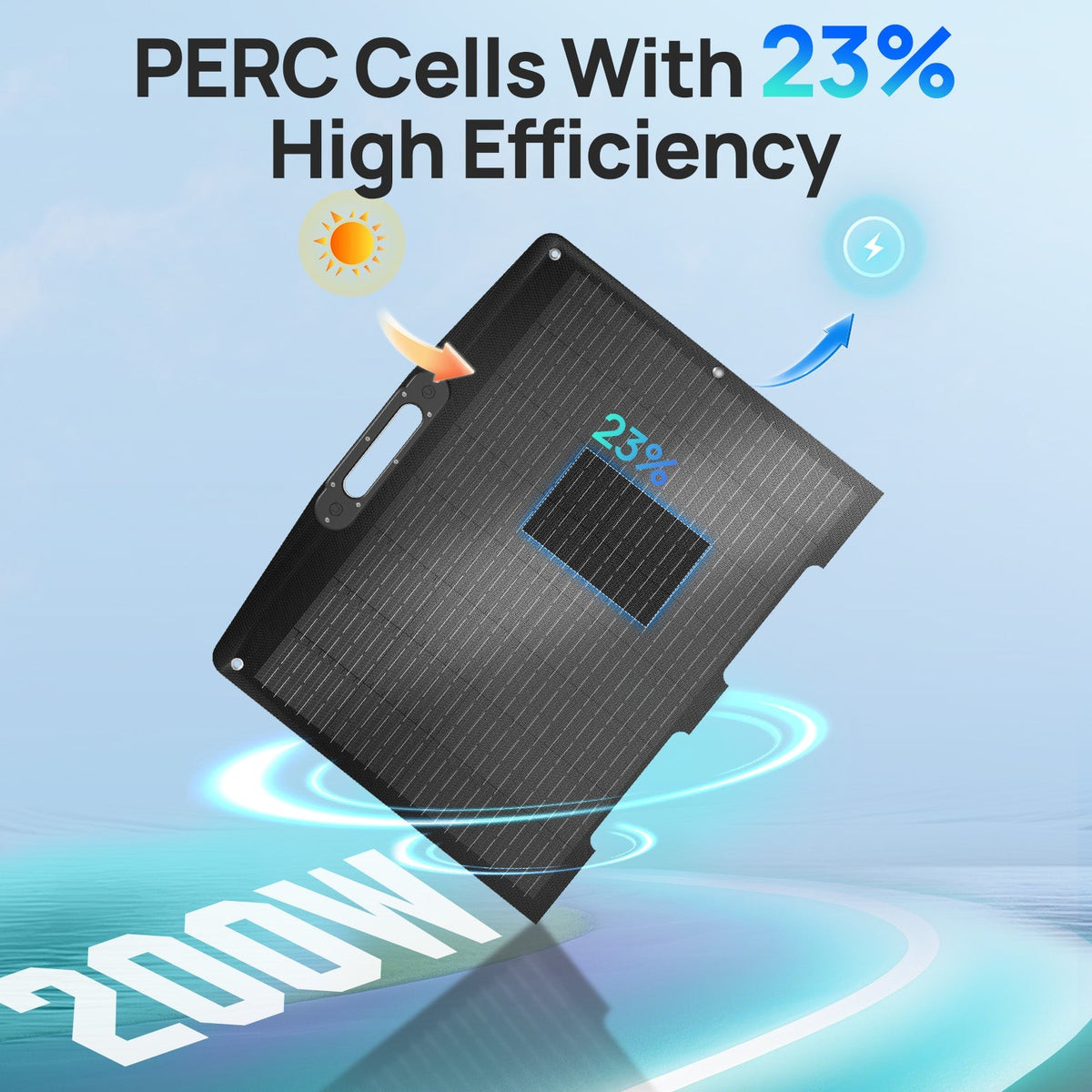 ECO-WORTHY 2400W Portable Power Station with 2048Wh Lithium Battery - eco-worthy-uk