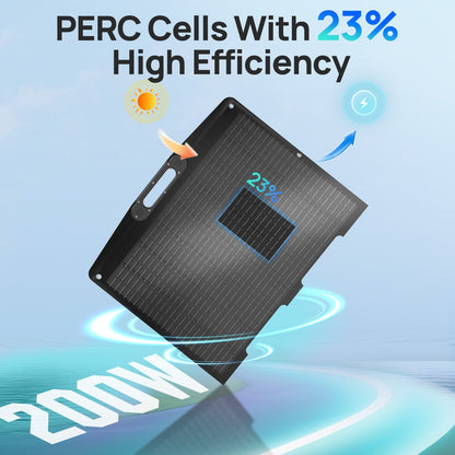 ECO-WORTHY 2400W Portable Power Station with 2048Wh Lithium Battery - eco-worthy-uk