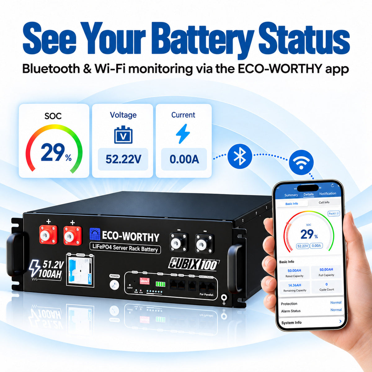 ECO-WORTHY 3KWh Solar Power Bundle with 48v 100AH Server Rack Battery & 3000W 48V Solar Inverter - eco-worthy-uk