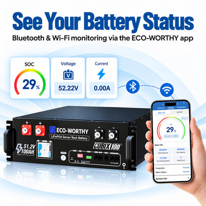 ECO-WORTHY 3KWh Solar Power Bundle with 48v 100AH Server Rack Battery & 3000W 48V Solar Inverter - eco-worthy-uk