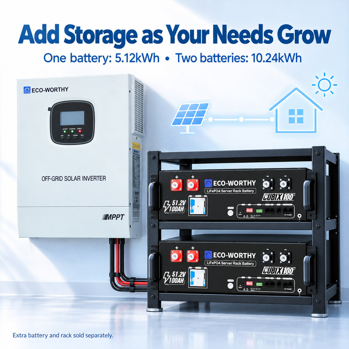 ECO-WORTHY 3KWh Solar Power Bundle with 48v 100AH Server Rack Battery & 3000W 48V Solar Inverter - eco-worthy-uk