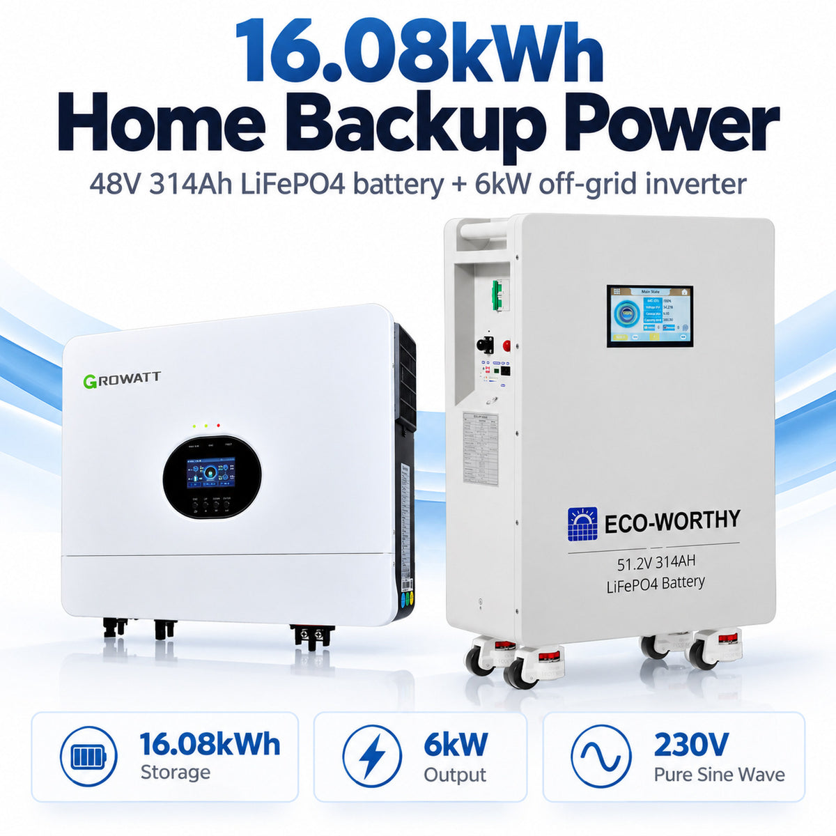 ECO-WORTHY Growatt SPF 6000 ES Plus 6000W 48V Off-Grid Solar Inverter, Dual MPPT, 500V PV Input - eco-worthy-uk