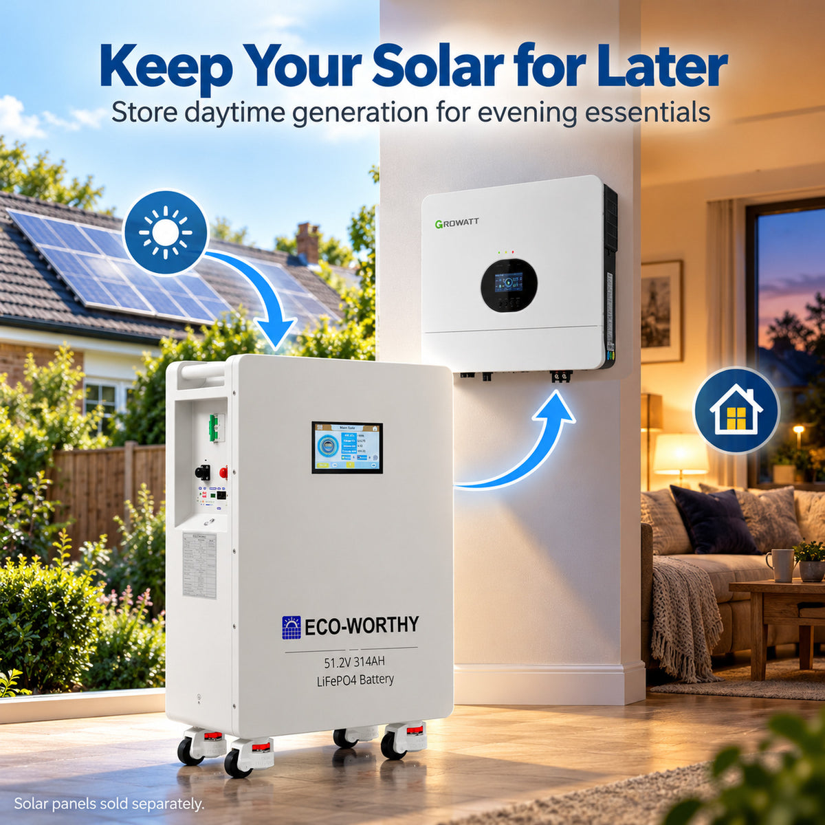 ECO-WORTHY 16KWh Home Backup Solar Power Bundle With 48V 314Ah LiFePO4 Lithium Battery and 6KW 48V AIO Off Grid Inverter - eco-worthy-uk