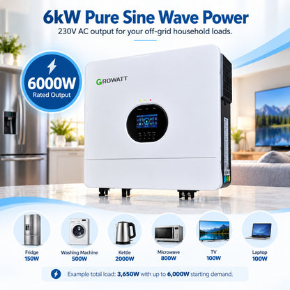 ECO-WORTHY 16KWh Home Backup Solar Power Bundle With 48V 314Ah LiFePO4 Lithium Battery and 6KW 48V AIO Off Grid Inverter - eco-worthy-uk