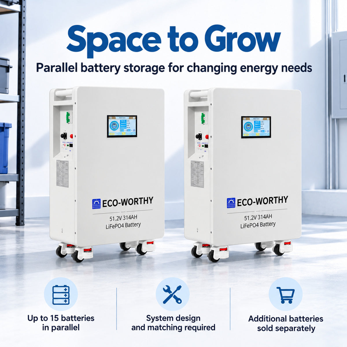 ECO-WORTHY 16KWh Home Backup Solar Power Bundle With 48V 314Ah LiFePO4 Lithium Battery and 6KW 48V AIO Off Grid Inverter - eco-worthy-uk