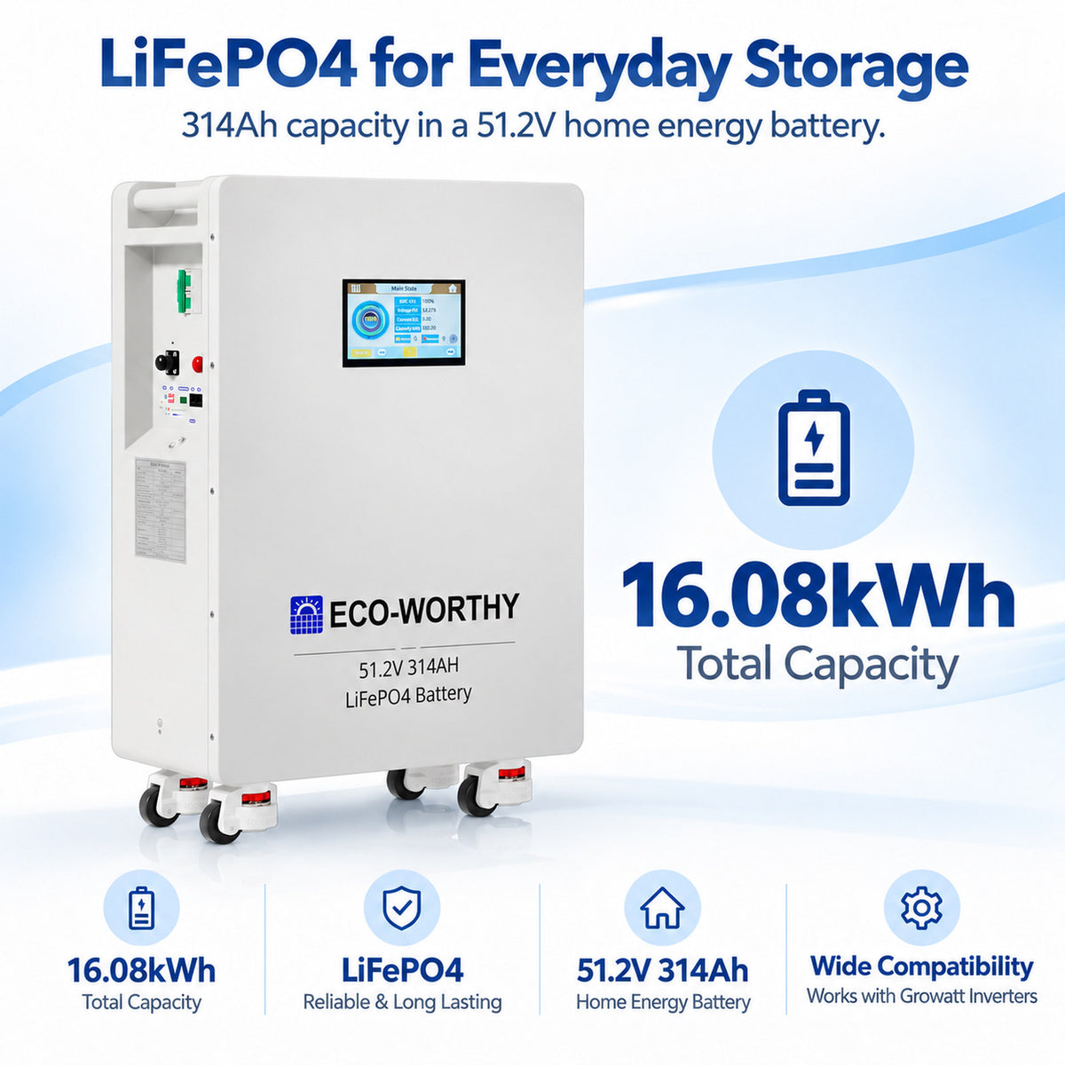 ECO-WORTHY 16KWh Home Backup Solar Power Bundle With 48V 314Ah LiFePO4 Lithium Battery and 6KW 48V AIO Off Grid Inverter - eco-worthy-uk