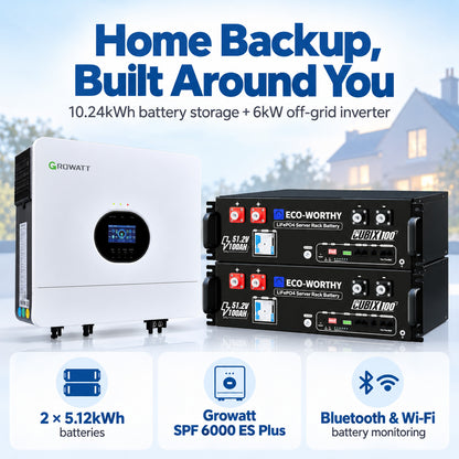 ECO-WORTHY Home Backup Power With 48V 100Ah LiFePO4 And 6000W 48V AIO Off-Grid Inverter - eco-worthy-uk