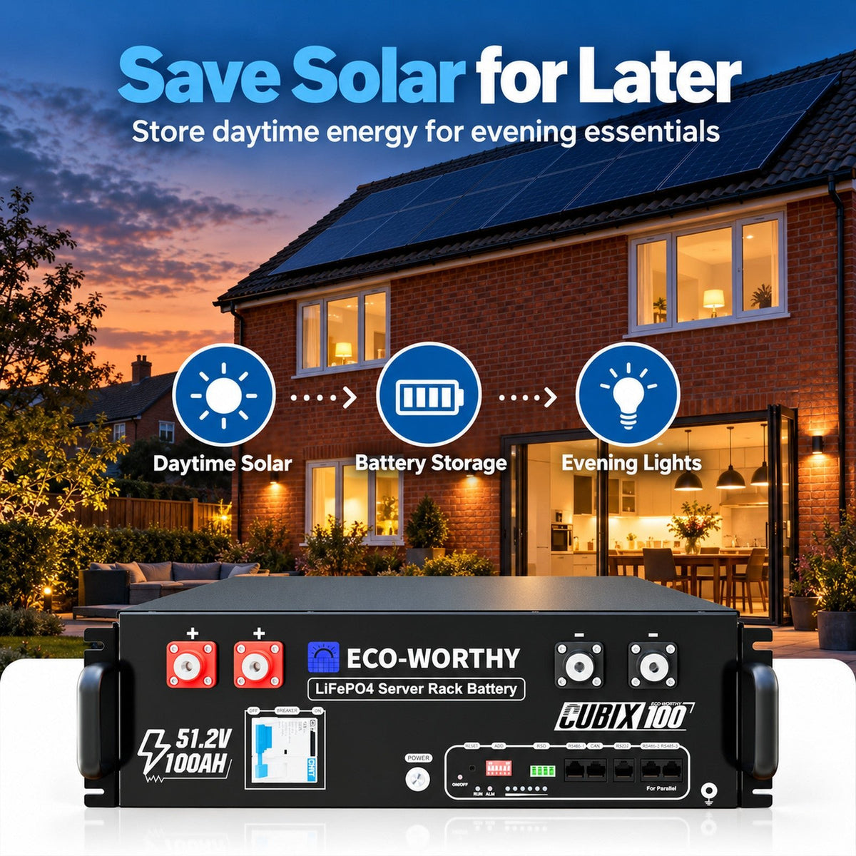 ECO-WORTHY Home Backup Power With 48V 100Ah LiFePO4 And 6000W 48V AIO Off-Grid Inverter - eco-worthy-uk