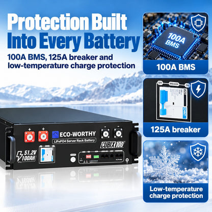 ECO-WORTHY Home Backup Power With 48V 100Ah LiFePO4 And 6000W 48V AIO Off-Grid Inverter - eco-worthy-uk